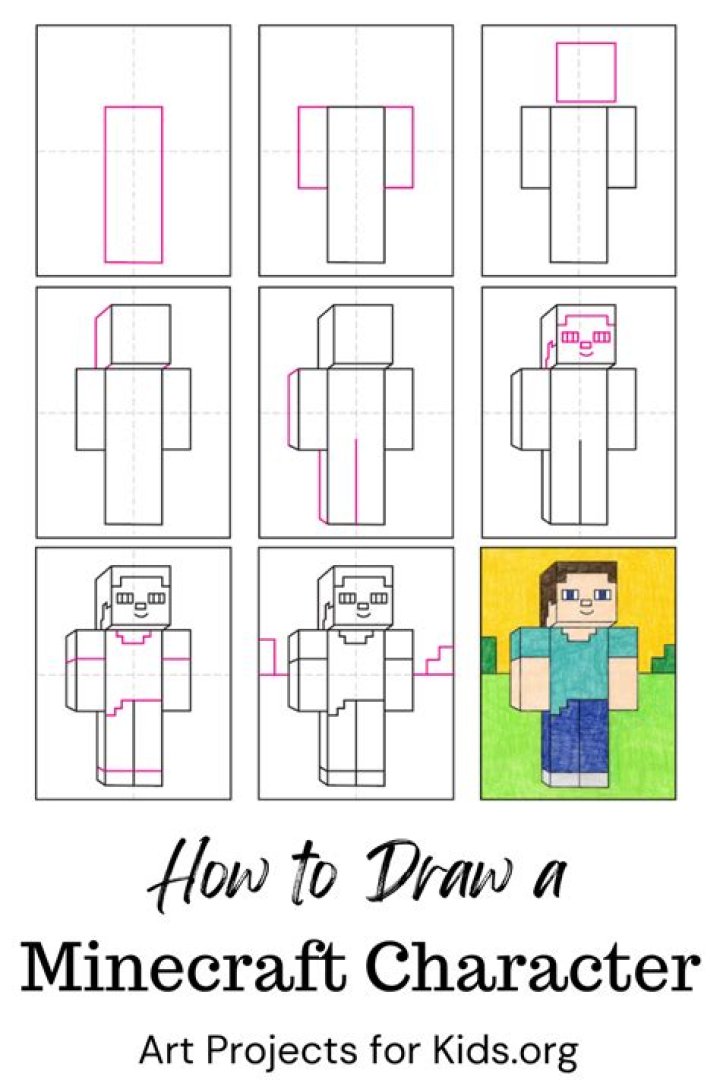 How to draw a minecraft character