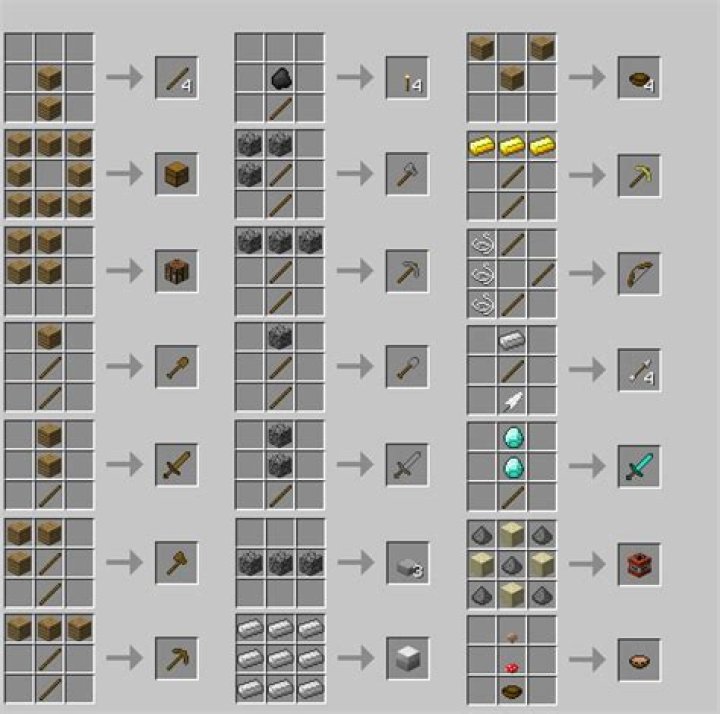 How to make weapons in minecraft